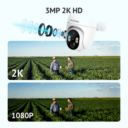 R18 4G Outdoor 360° Camera