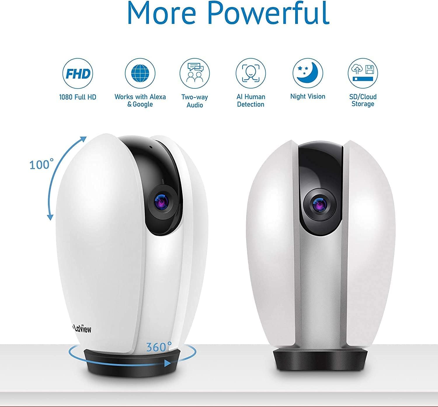 LaView R3 WiFi Pan-Tilt Security Camera - Give You the Safest Home
