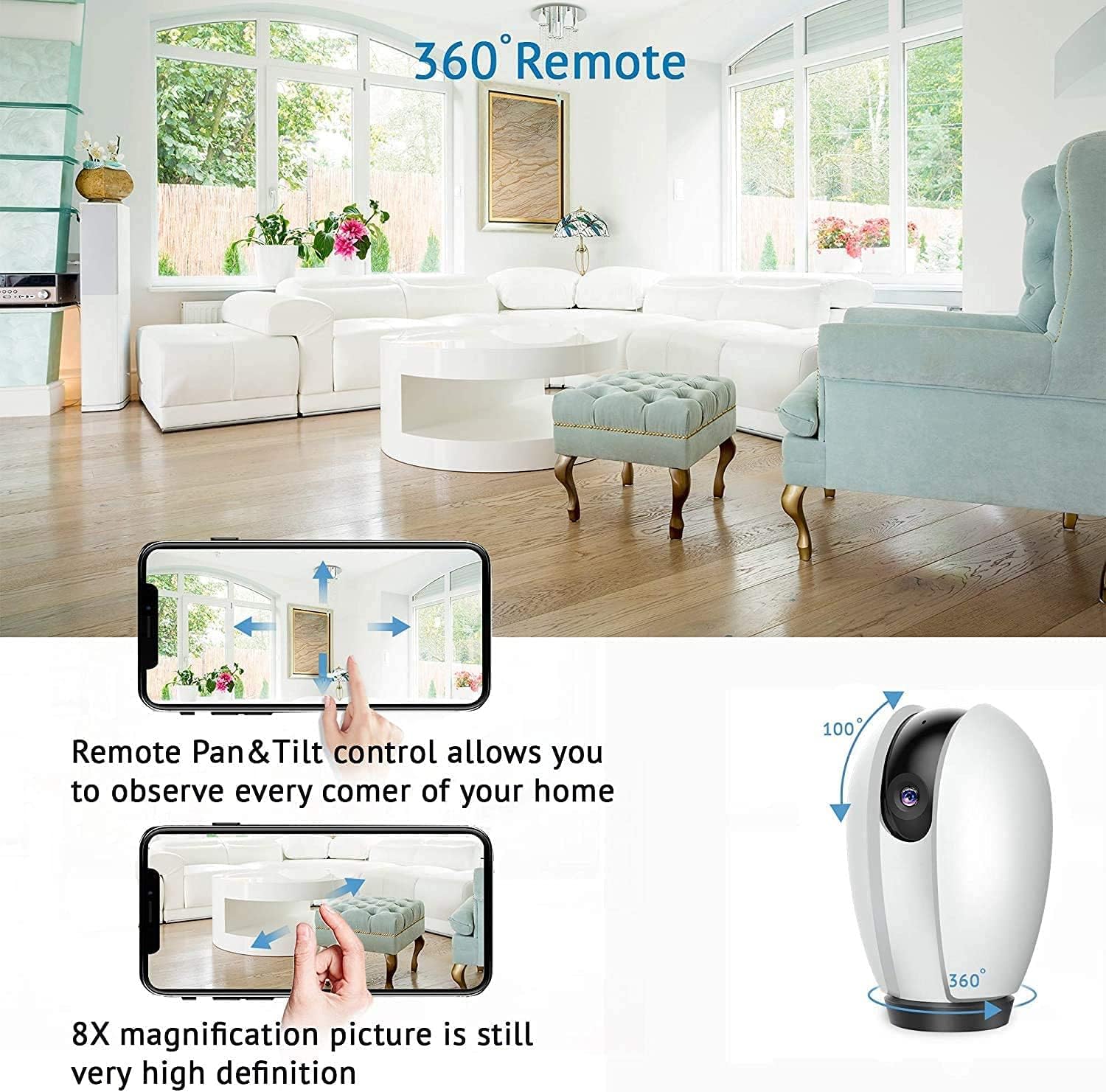 R3 Indoor 360° Camera·