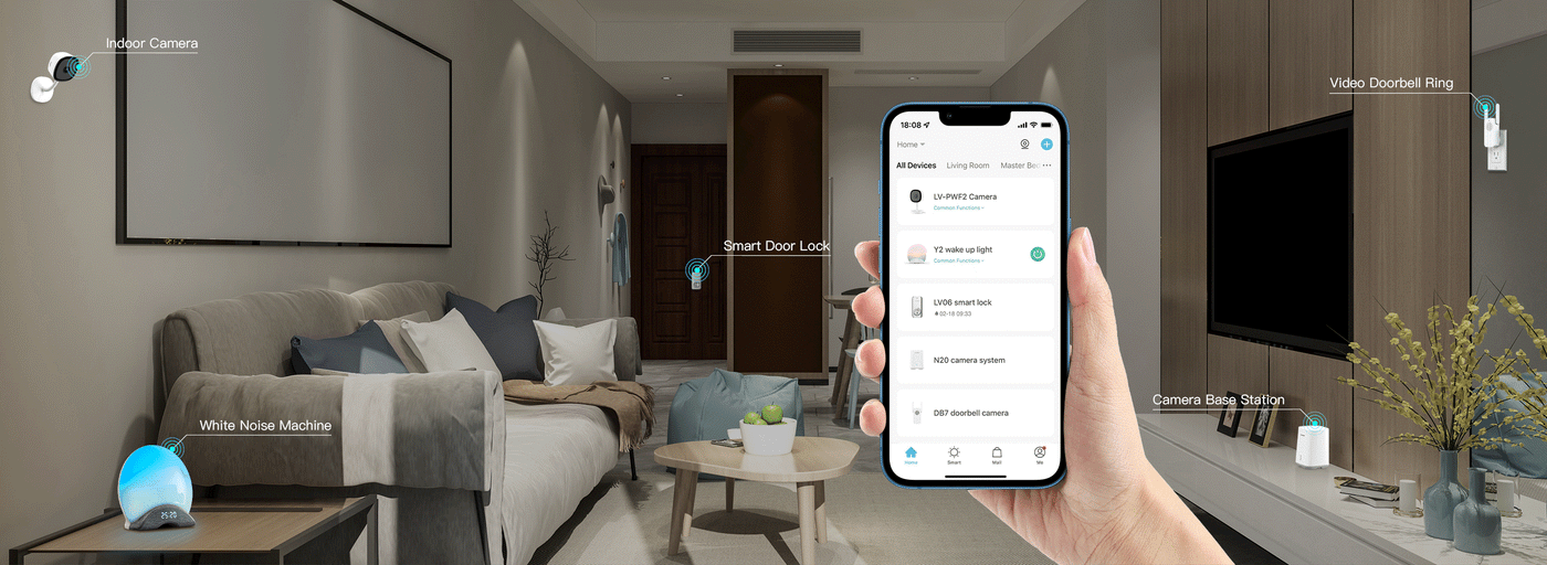 Wifi Security Cameras by Laview- Home Security Simplified – LaView Store USA